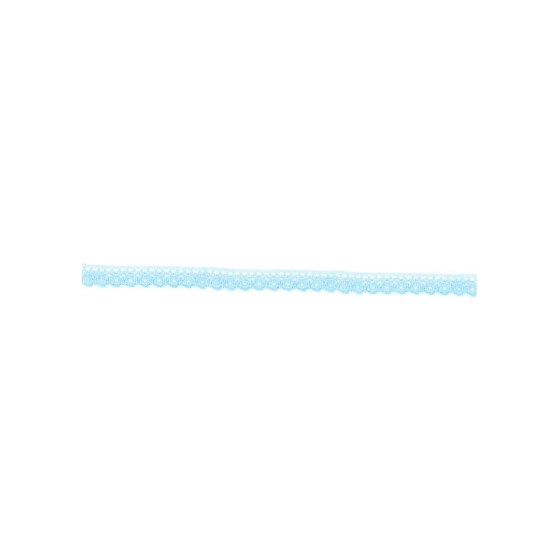 43484 PUNTILLA NYLON FRAMBUESA 10 MM. POLIAMIDA 100% CELESTE Venta en piezas de 50.00 M