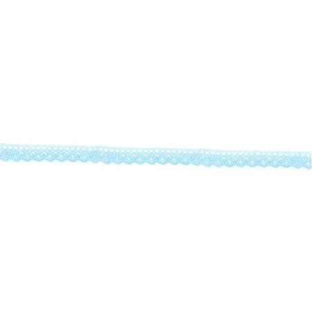 43484 PUNTILLA NYLON FRAMBUESA 10 MM. POLIAMIDA 100% CELESTE Venta en piezas de 50.00 M