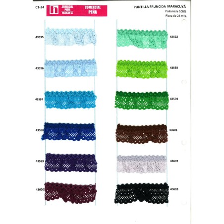 MERCERIA