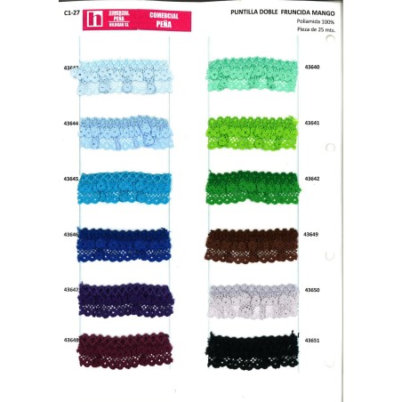 MERCERIA
