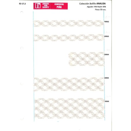 MERCERIA